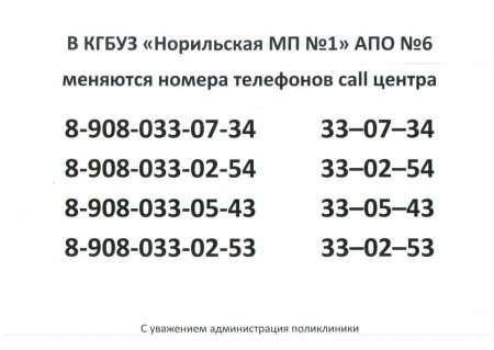 В КГБУЗ "Норильская МП №1" АПО №6 меняются номера телефонов call центра